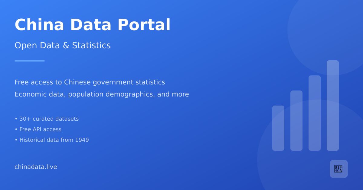 China Infrastructure Investment | China Data Portal